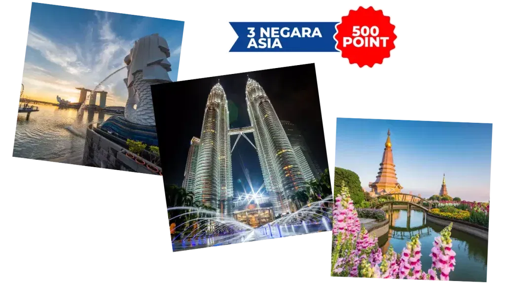 Sobat Mega Baja menikmati perjalanan eksklusif, Mega Baja World Tour, perjalanan dari Nusantara ke Mancanegara.